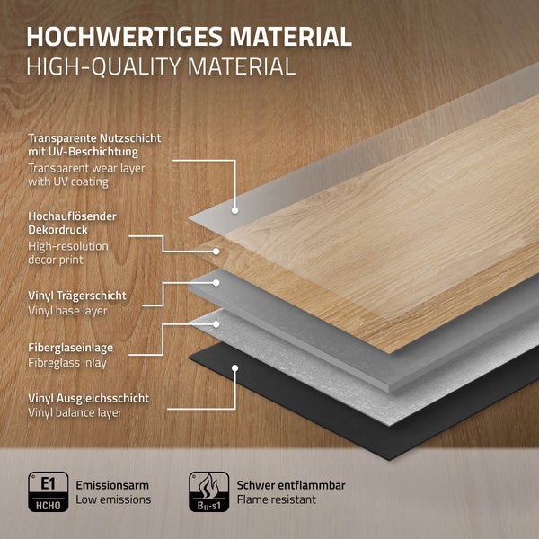 ML-Design Deluxe PVC Bodenbelag, Click Vinyl-Dielen, Vinylboden, 122 cm x 18 cm x 4,2 mm, Dicke 4,2 mm, 1,54m²/7 Dielen, Sandbar Eiche, Braun, Holzoptik, rutschfest, wasserfest, Belastungsklasse 34