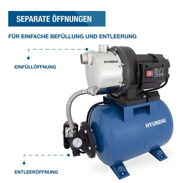 Hyundai Hauswasserwerk mit Druckbehälter, Manometer und separaten Öffnungen für Befüllung und Entleerung.
