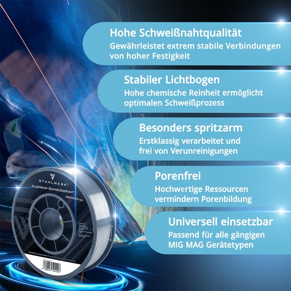 Detailansicht Reifenregal mit rutschfesten Endkappen, MDF-Platte, höhenverstellbaren Regalebenen und Querverstrebungen.