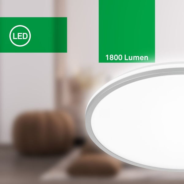 EEK A LED Deckenlampe Deckenleuchte Küche Flach Indirektes Licht Effizienz A