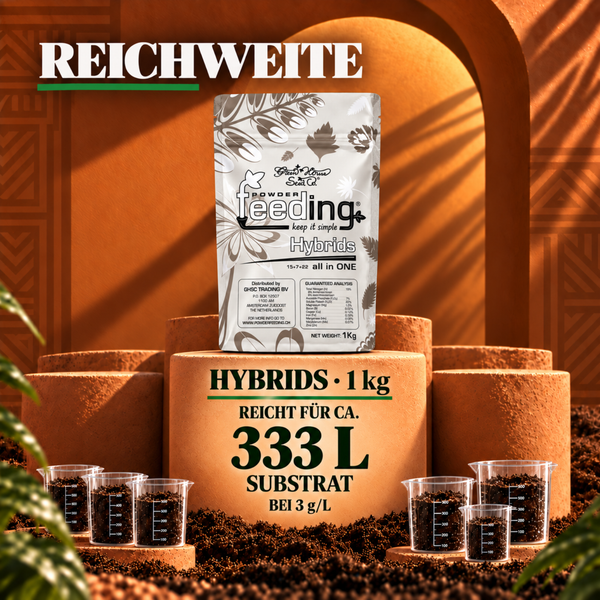 Ein Beutel Green House Feeding Hybrids Pflanzendünger mit 1 Kilogramm Inhalt für 333 Liter Substrat.