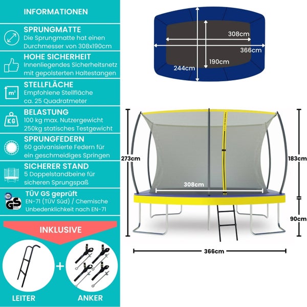 Informationen zu Trampolin inklusive Leiter und Anker mit Maßangaben