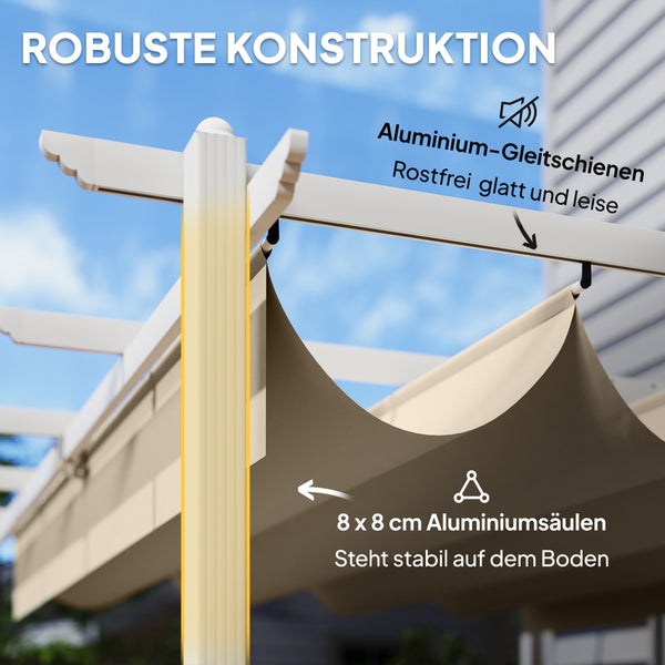 Pergola-Konstruktion mit 8 mal 8 Zentimeter Aluminium-Säulen und rostfreien Aluminium-Gleitschienen für stabilen Stand und leisen Lauf.