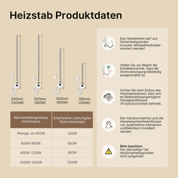 Heizstab Produktdaten mit verschiedenen Längen und Leistungsstufen sowie Sicherheitshinweisen
