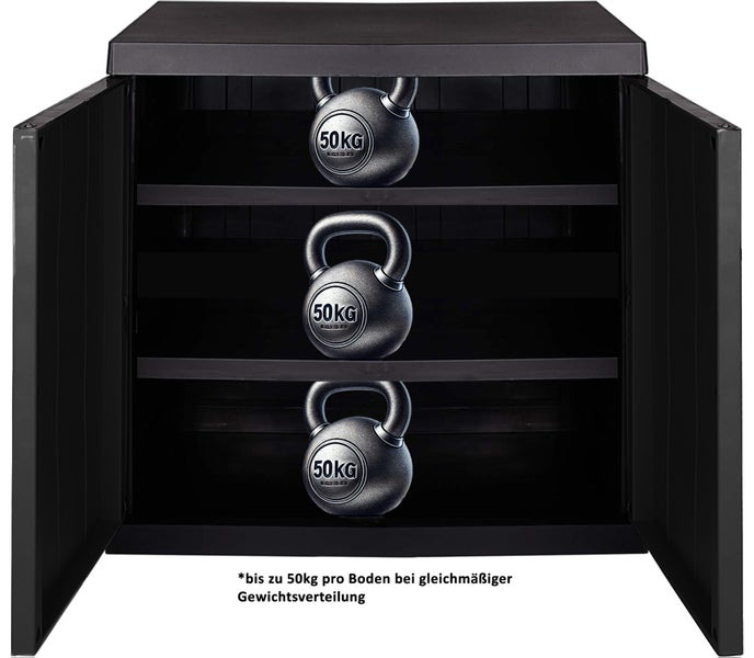 Ondis24 HERO Kunststoffschrank Garage XL Beistellschrank
