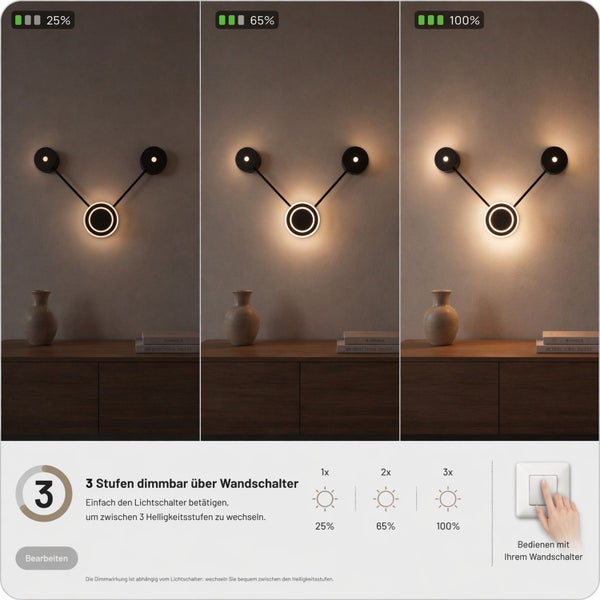 LED-Wandleuchte mit 3-Stufen-Dimmfunktion über den Wandschalter, Helligkeitsstufen 25 Prozent, 65 Prozent und 100 Prozent.