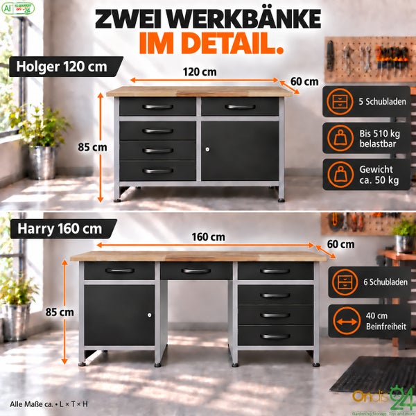 Vergleichsgrafik der Werkbänke Holger 120 cm und Harry 160 cm mit technischen Details, Schubladenanzahl und Belastbarkeit.