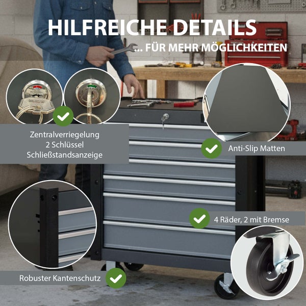 Werkstattwagen mit Zentralverriegelung, zwei Schlüsseln, Antirutschmatten, vier Rädern, zwei mit Bremse und robustem Kantenschutz