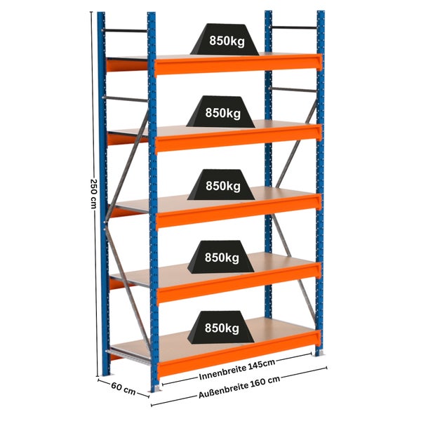 Regal mit fünf Ebenen und Gewichtsangaben