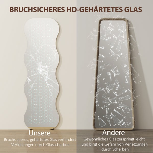 Vergleich von bruchsicherem Spiegelglas mit normalem Spiegelglas