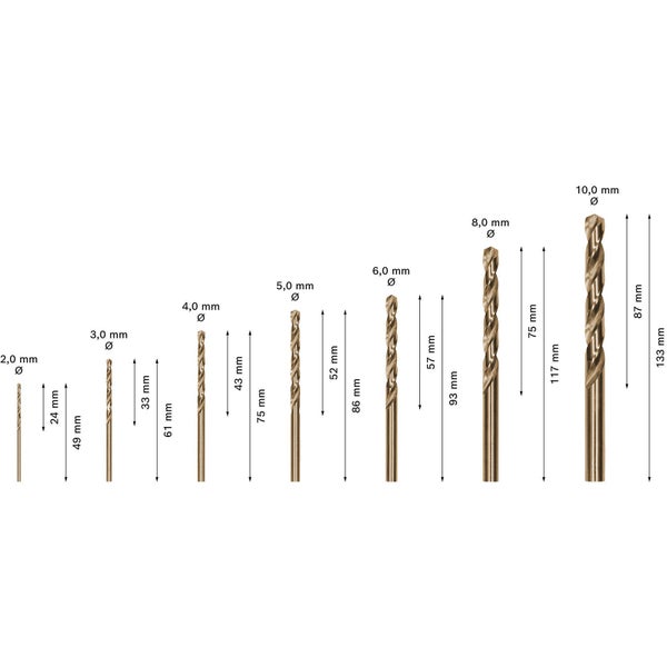 Verschiedene Größen von Metallbohrern im Set