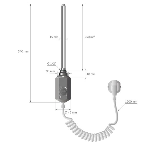 B.K. Licht LED Stripes Set mit Fernbedienung und Verpackung