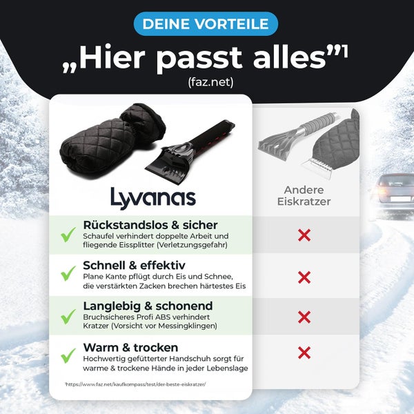 LYVANAS Eiskratzer Auto mit Handschuh TESTSIEGER 2025* - “Eismonster” Profi Scheibenkratzer Auto trifft auf den “Besten Eiskratzer Auto Handschuh“ - top Effizienz kombiniert mit 100% Komfort