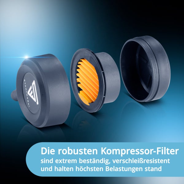 Kompressorfilter im zerlegten Zustand