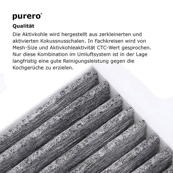 PURERO Premium Aktivkohlefilter Ersatzfilter für Bora BASIC Dunstabzug (2 Stck)