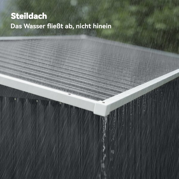 Steildach eines Gartenhauses mit abfließendem Regenwasser.