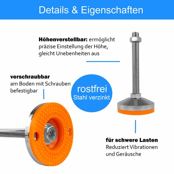 Details und Eigenschaften eines höhenverstellbaren Stellfußes aus verzinktem Stahl mit Schraubbefestigung und vibrationsdämpfender Basis.