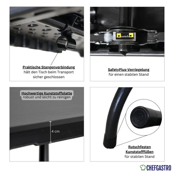 Details Klapptisch: Stangenverbindung, SafetyPlus-Verriegelung, 4 Zentimeter dicke Kunststoffplatte, rutschfeste Kunststofffüße und Chefgastro Logo.