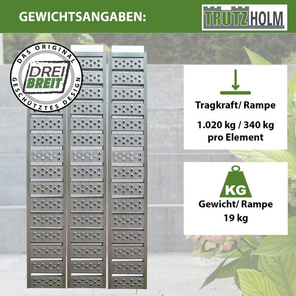 TrutzHolm Logo, Gewichtsangaben zu einer Rampe mit einer Tragkraft von 1020 Kilogramm oder 340 Kilogramm pro Element und einem Gewicht von 19 Kilogramm
