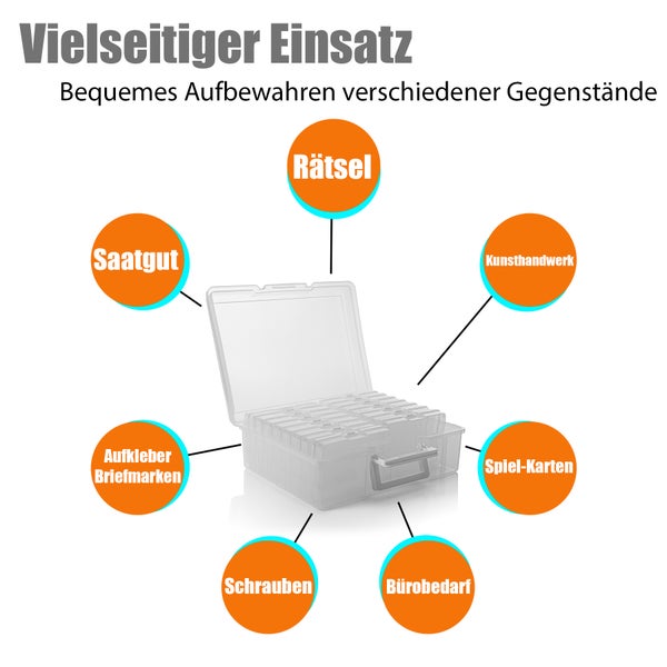 BigDean Fotoaufbewahrungsbox mit 16 Fächern – Foto Organizer für Bilder, Karten, Bürobedarf uvm. – Fotobox BPA-frei & aus robustem Kunststoff – ideal als Aufbewahrungsbehälter geeignet