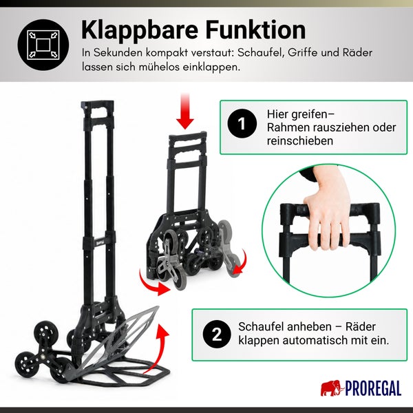 Proregal Sackkarre mit Klappfunktion, Treppensteiger-Rädern, Teleskopgriff und klappbarer Schaufel. In zwei Schritten erklärt. Proregal Logo.