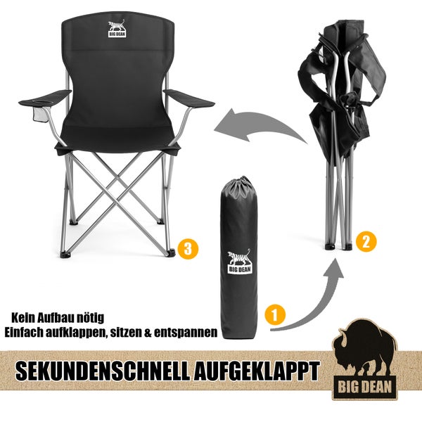 Schritte zum Aufbau eines Campingstuhls: verpackt, zusammengeklappt und aufgestellt