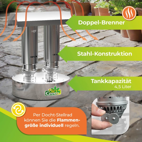 Paraffin Gewächshausheizung Warmax Power 5 aus Edelstahl 600 Watt