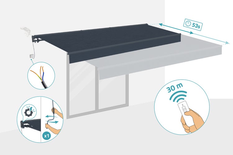 Elektrische Markise mit Windwächter, Verkabelung, Fernbedienung mit 30 Meter Reichweite, Notkurbel und einer Ausfahrzeit von 53 Sekunden.