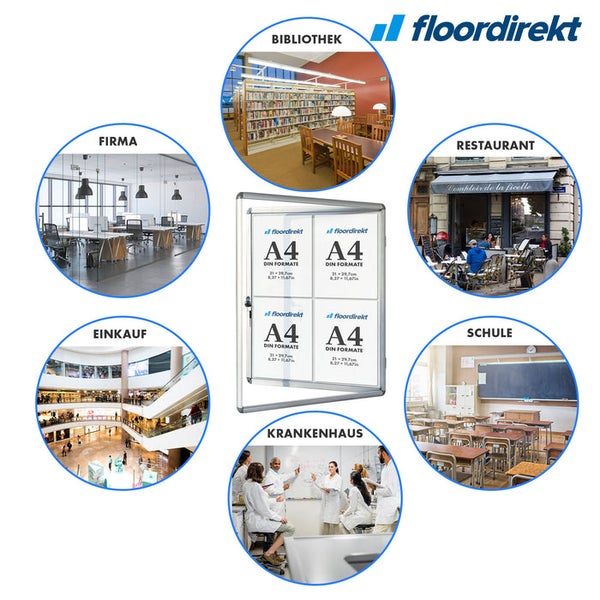 Informationskasten mit Anwendungsbeispielen für Büro, Bibliothek, Restaurant, Schule, Einkaufszentrum und Krankenhaus