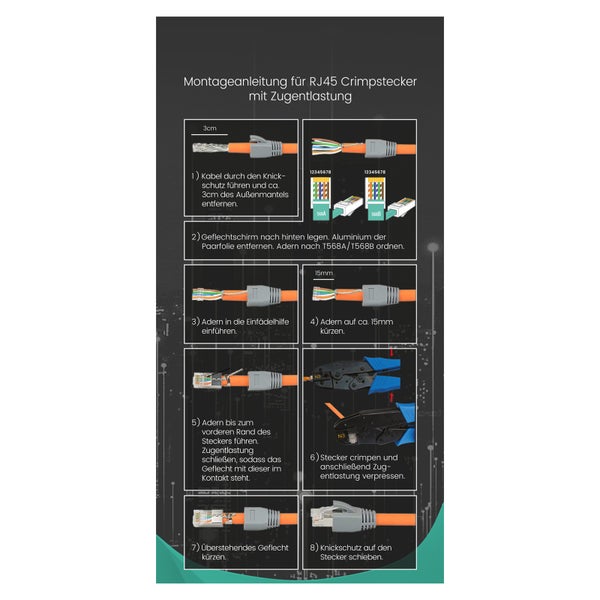 ProfiPatch RJ45 Stecker geschirmt Verlegekabel AWG22/23 Netzwerkstecker Cat.6A/6