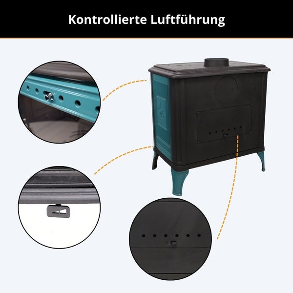 Holzofen mit kontrollierter Luftführung und Detailansichten der Luftschieber zur präzisen Steuerung der Verbrennungsluft.