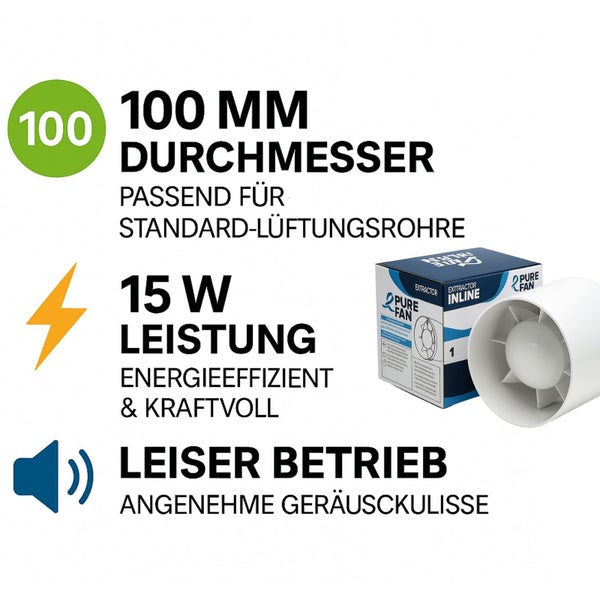 Abbildung eines Inline-Rohrventilators mit 100 Millimeter Durchmesser und zugehöriger Verpackung.