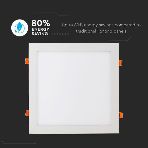 Quadratisches LED-Panel mit bis zu 80 Prozent Energieeinsparung im Vergleich zu traditionellen Beleuchtungspaneelen
