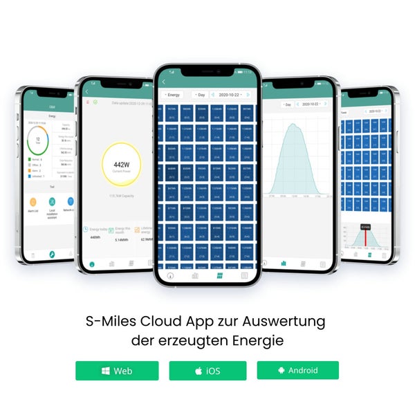 S-Miles Cloud App auf mehreren Smartphones zur Überwachung der Energieerzeugung mit Diagrammen und Leistungsdaten in Watt.