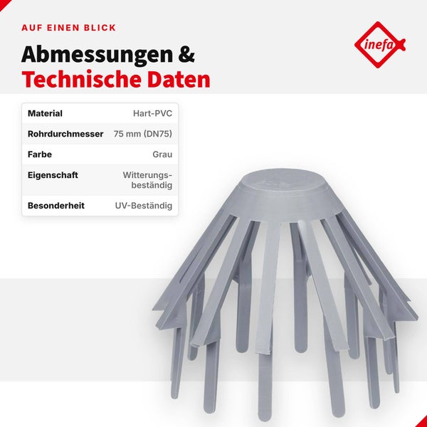 Inefa Laubschutzgitter aus Hart-PVC für 75 Millimeter Rohrdurchmesser mit UV-Beständigkeit und technischer Übersichtstabelle