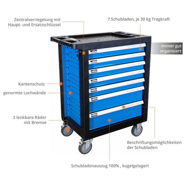 Güde Werkstattwagen Premium 7 Schubladen GWSP 07 250-tlg. bestückt - 40877
