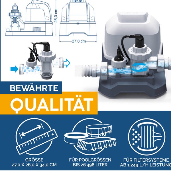 Abbildung eines Pool Filtersystems mit Größenangaben und Informationen zur Filterleistung.