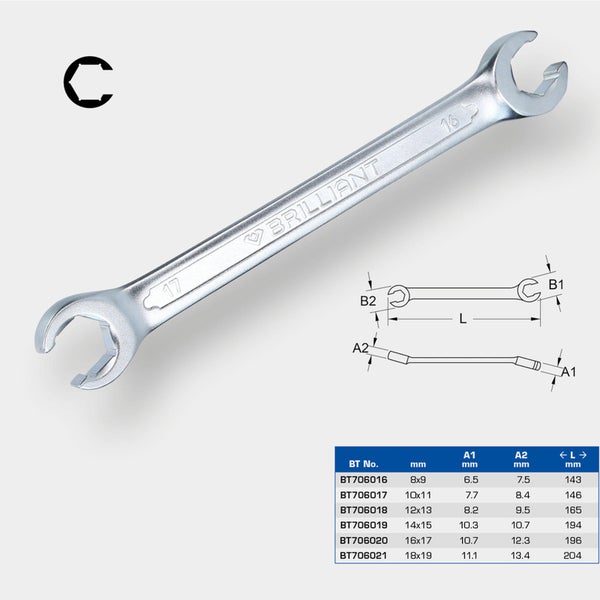 Technische Zeichnung eines Doppelringschlüssels mit Maßangaben