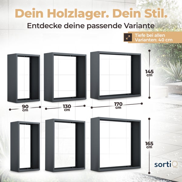 Übersicht verschiedener Größen von anthrazitfarbenen Kaminholzregalen aus Metall mit Maßangaben. Tiefe bei allen Varianten 40 Zentimeter.