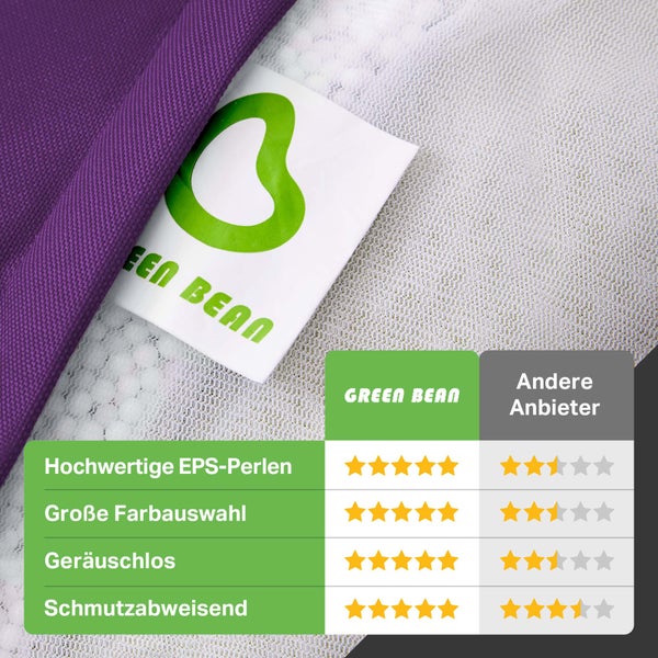 Green Bean Sitzsack mit Rückenlehne 80x70x90cm - Gaming Chair mit 230L Füllung Kuschelig Weich Waschbar - Bean Bag Bodenkissen Lounge Chair Sitzhocker Relax-Sessel Gamer Gamingstuhl Lila