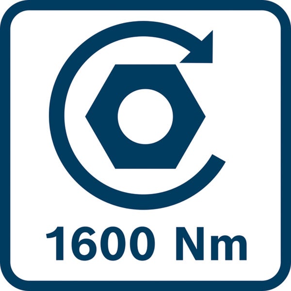 Symbol für ein Drehmoment von 1600 Newtonmeter
