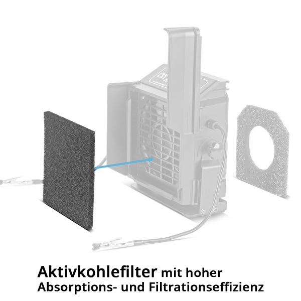 Aktivkohlefilter mit hoher Absorptions- und Filtrationseffizienz für Lötrauchabsaugung.