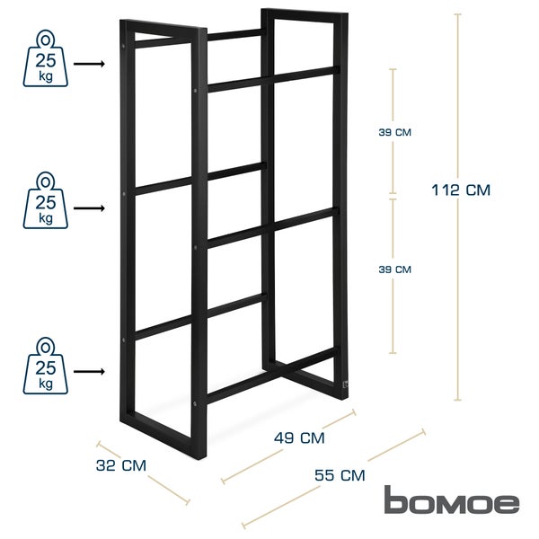 Bomoe Regalgestell mit Maßangaben