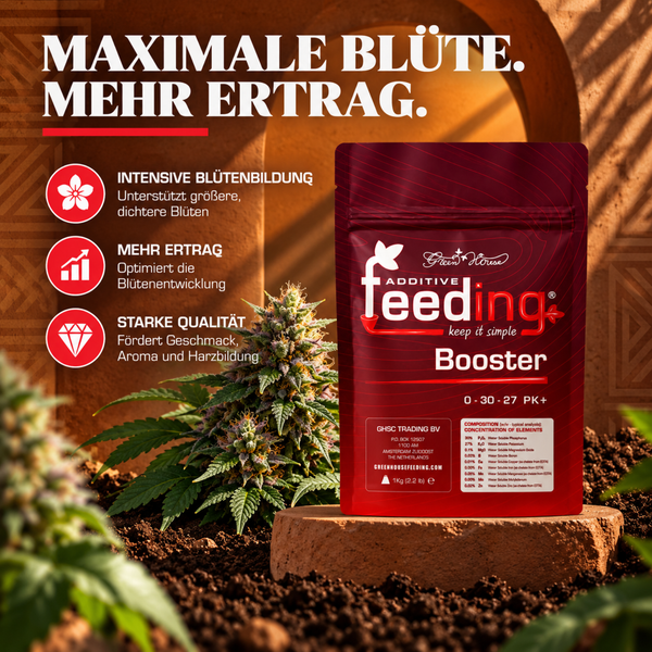 Verpackung von Greenhouse Feeding Booster Pflanzendünger mit Angaben zu Inhaltsstoffen und Vorteilen für Blütenbildung und Ertrag.