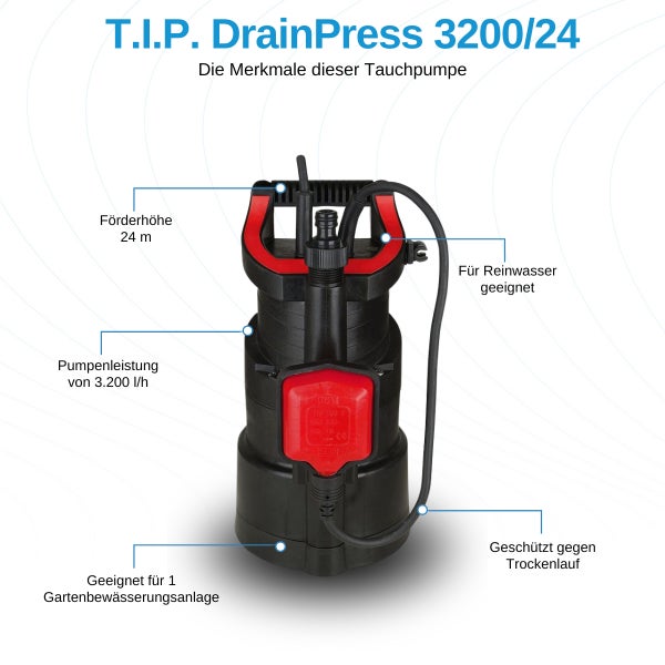 Tauchpumpe mit einer Förderhöhe von 24 Metern und einer Pumpenleistung von 3200 Litern pro Stunde, geeignet für eine Gartenbewässerungsanlage und geschützt gegen Trockenlauf