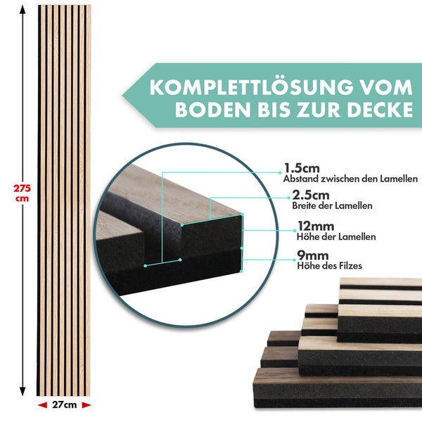 Holzpaneel mit Filz und Maßangaben