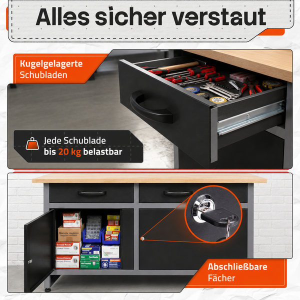 Werkbank mit kugelgelagerten Schubladen, belastbar bis 20 Kilogramm pro Schublade, und abschließbaren Fächern für Werkzeug.
