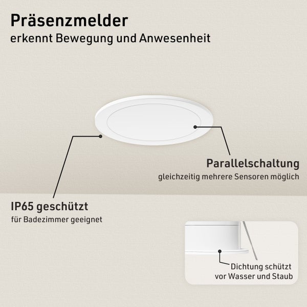 Präsenzmelder Decke 360 Grad 24GHz IP65 Radar Bewegungsmelder 6m Anwesenheitssensor Badezimmer geeignet Unterputz flach weiß 230V