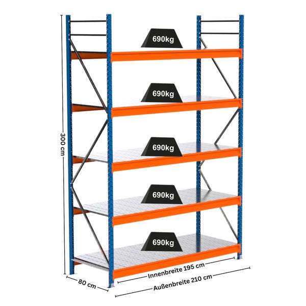 Regal mit fünf Ebenen, Höhe 300 Zentimeter, Innenbreite 195 Zentimeter, Außenbreite 210 Zentimeter und 690 Kilogramm Traglast pro Ebene
