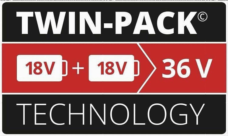 Twin Pack Technologie Symbol zeigt zwei 18 Volt Akkus kombiniert zu 36 Volt Leistung.